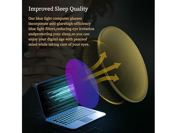 UrbanLens Sleep Glasses Amber 1.5x