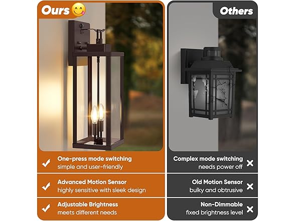 2Pk 18" Motion Sensor Outdoor Wall Lights