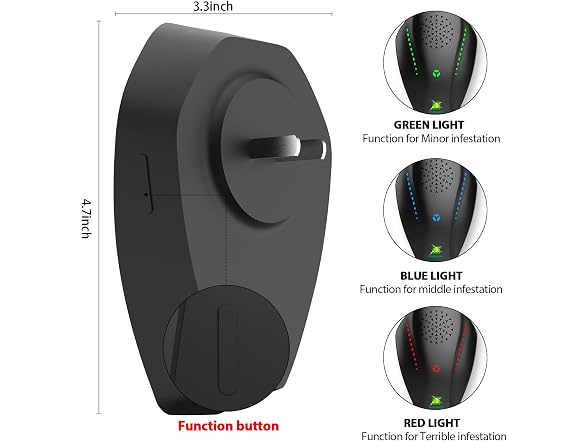 Ultrasonic Repeller & Insect Indoor