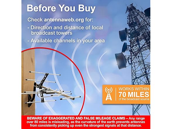 UltraPro Outdoor HD Long Range TV Antenna