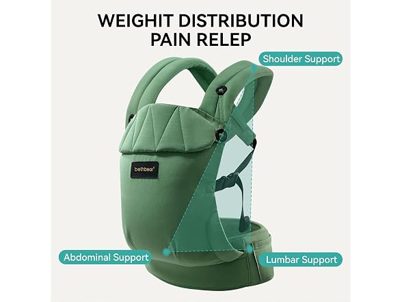 Baby Carrier Newborn to Toddler 7-45