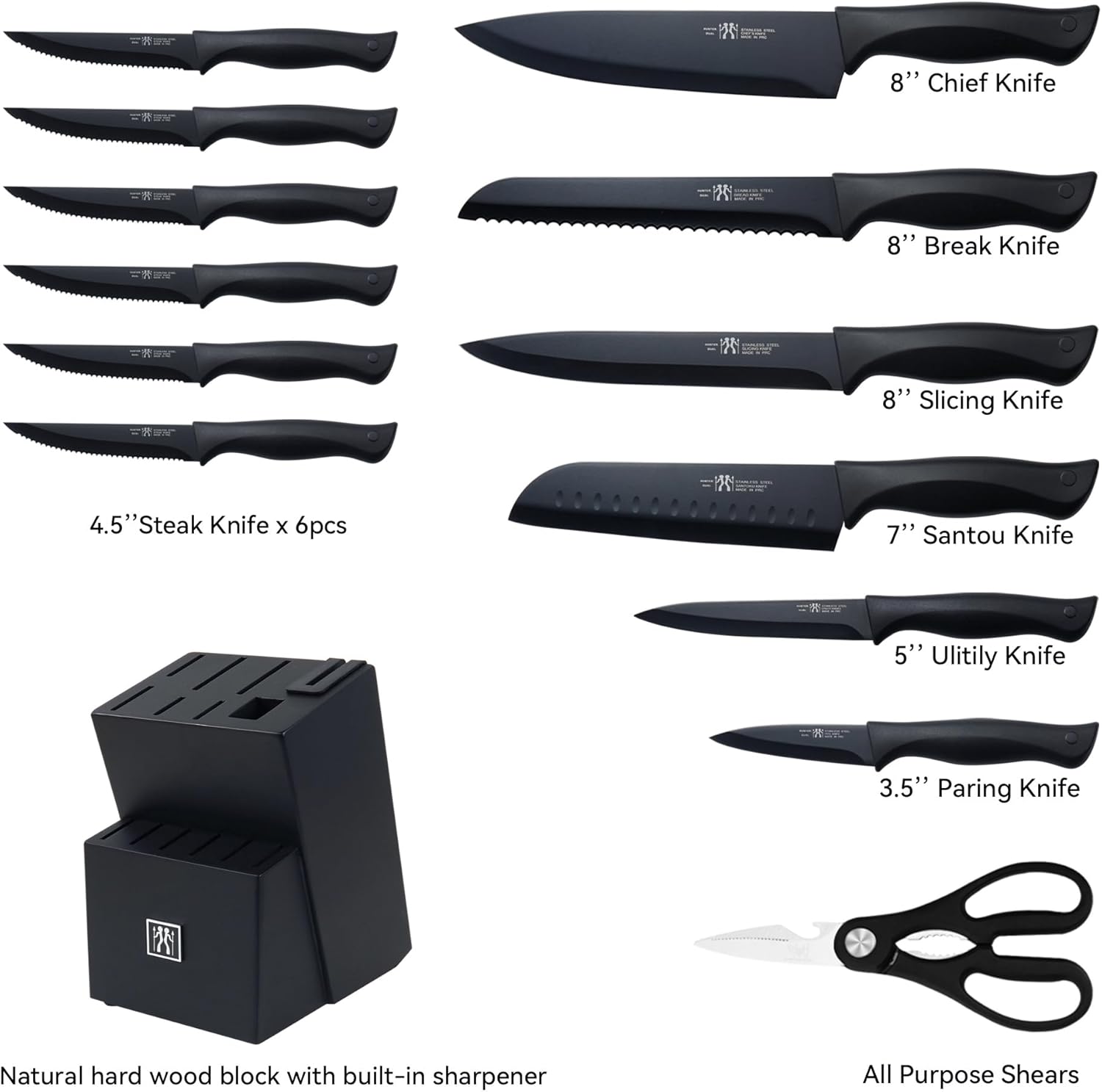 15 Piece Kitchen Knife Set w/ Block - Gallery 10