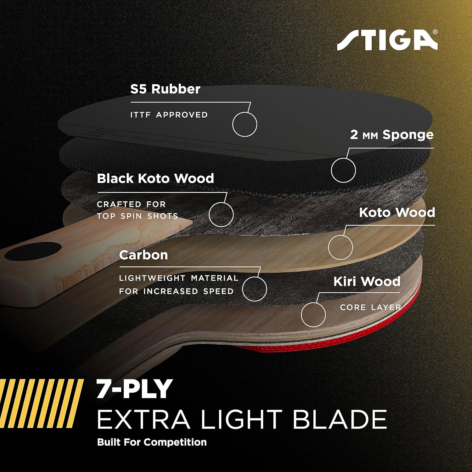 STIGA Carbon+ Ping Pong Paddle - Gallery 11