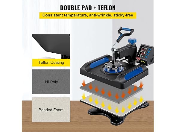 Heat Press, 12 x 15 inches 800W, 5-in-1 Combo