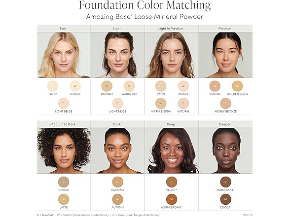 jane iredale jane iredale Amazing Base Refill, Mahoga