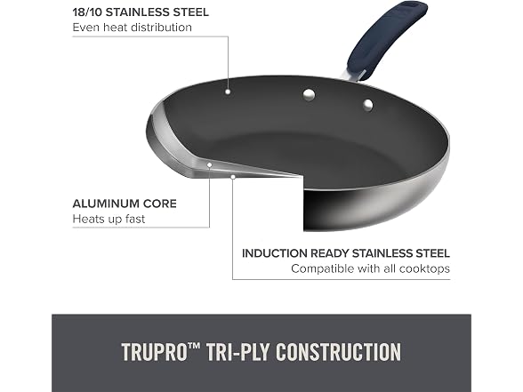 Zakarian Nonstick Stainless Steel Stacking Sauce Pan Set.