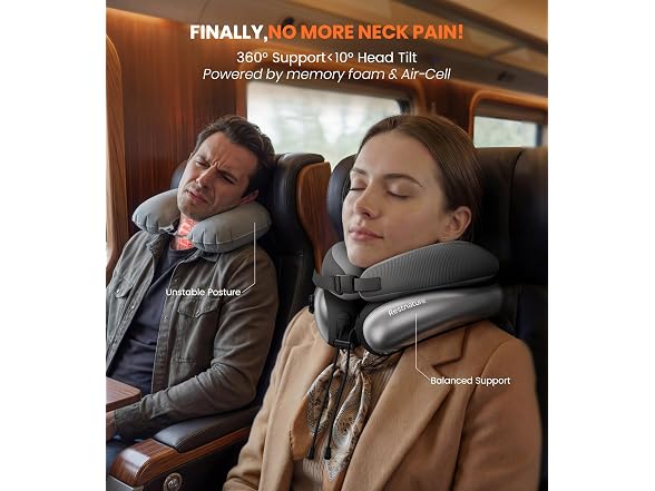 Restnature Neck Pillow for Traveling