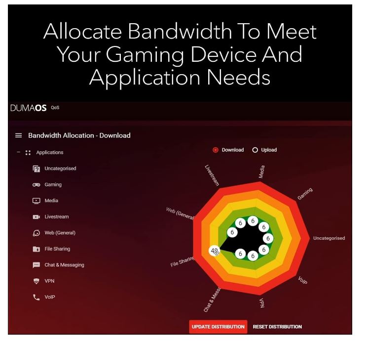 Netgear Nighthawk Pro Gaming WiFi Router - Gallery 12
