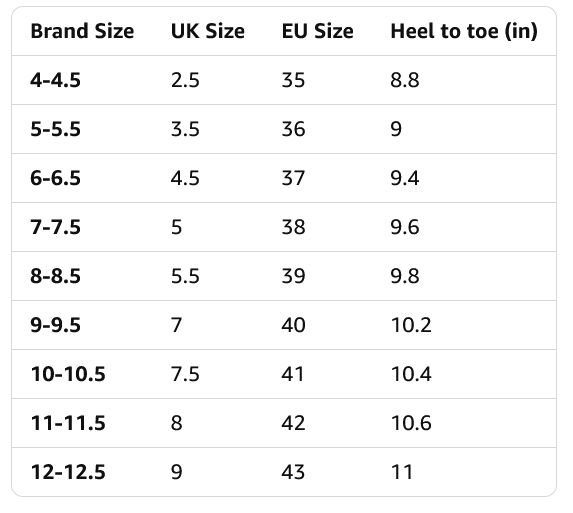 Birkenstock Gizeh Unisex Thong Sandal - Gallery 20