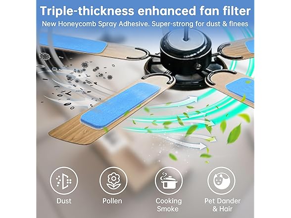 DIAMONDFORGE Ceiling Fan Filters for Blades