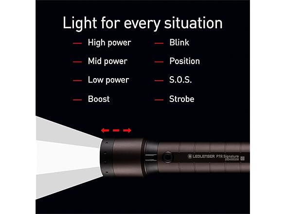 Ledlenser, P7R Signature Rechargeable