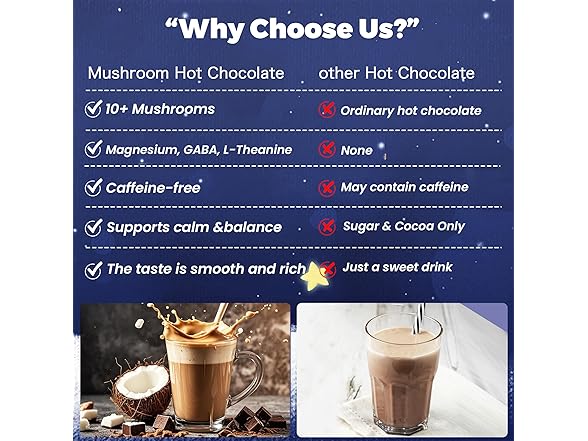 Mushroom Hot Chocolate