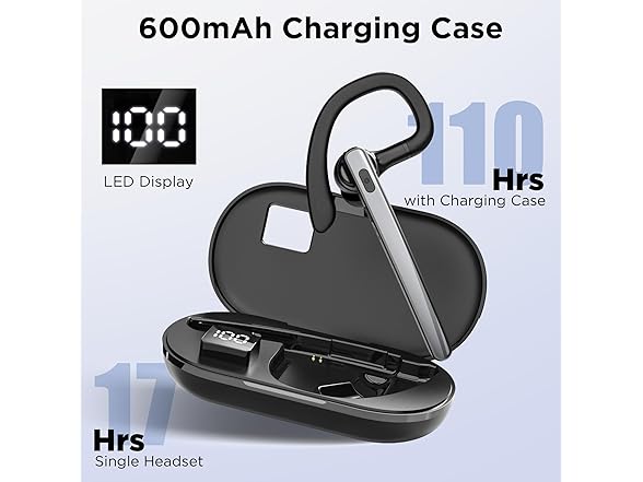 TERUNSOUl Bluetooth Headset