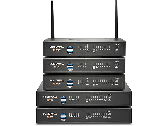 Sonicwall TZ570 Network Security