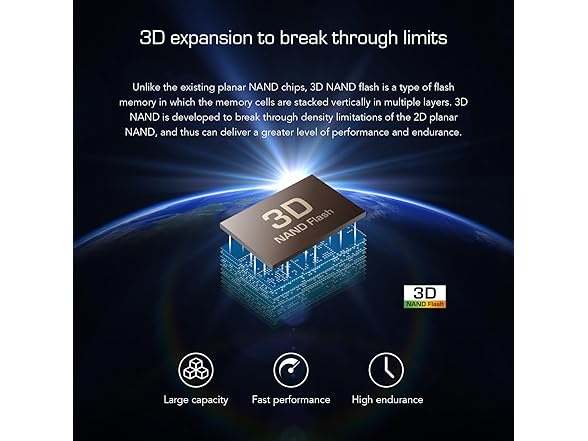 Transcend MTE110 512GB M.2 2280 SSD