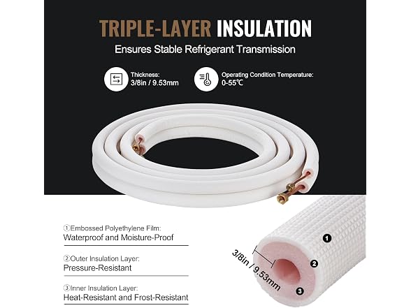 16FT Mini Split Line Set, 3/8" & 5/8" O.D Copper