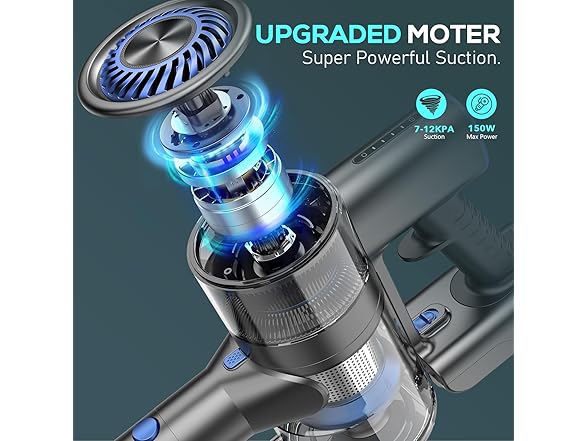 BOSSDAN PB101-BLUE Bossdan Cordless Vacuum, Stick Cordles