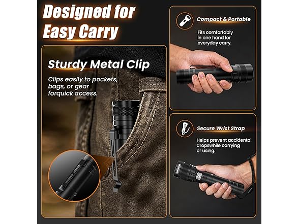 Sigerio Rechargeable LED Flashlight