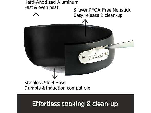 All-Clad Hard Saute Pan with Lid and Fry Pan Set 