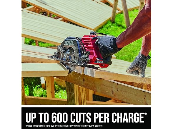 SKIL CR5429B-20 2x20V 20 Brushless 7-1/4” Saw Kit