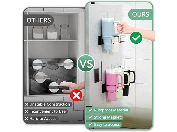 Magnetic Cup Holder