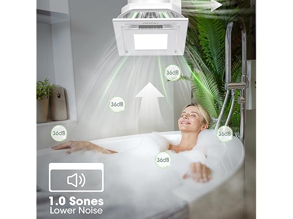 FASDUNT 9.8" Panel Bathroom Exhaust Fan with Light