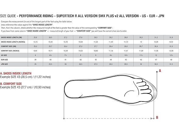 Alpinestars Supertech R Vented Racing 