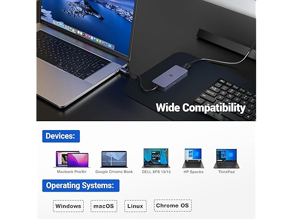 7-in-1 USB-C Hub Docking Station