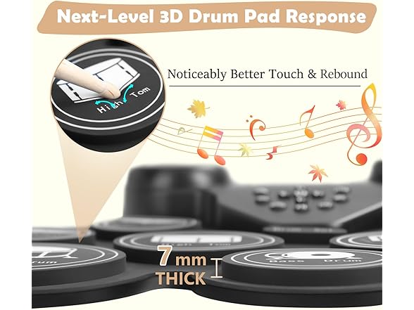 Yottix Electronic Drum Set