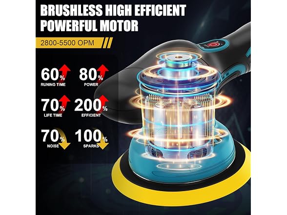 Vkdemer Cordless Car Buffer Polisher