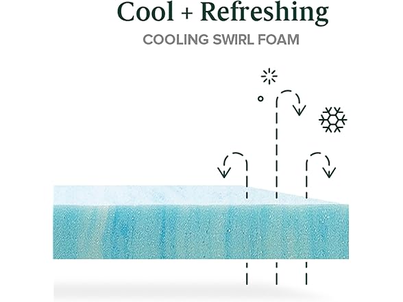 ZINUS 10" King Cooling Comfort Hybrid Mattress