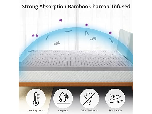 3 Inch King Size Memory Foam Mattress To