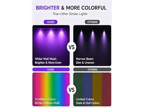 AurNyvaMay Permanent Lights 54FT