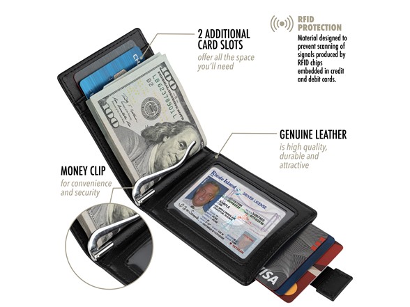 RFID Blocking Slim Leather Wallet