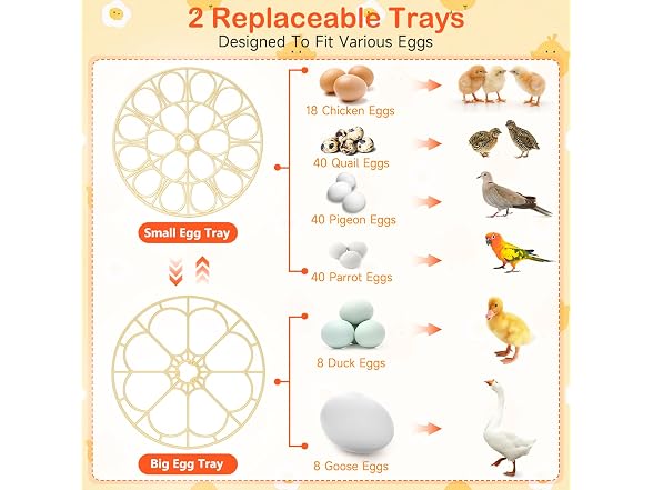 Onsju 18 Egg Incubators