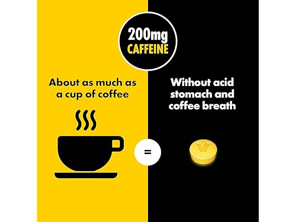 Vivarin Brand Alertness Aid, 40 Tablets (Pack 