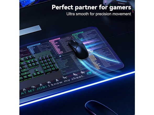 Excel Shortcut Mouse Pad 10 Key Zones