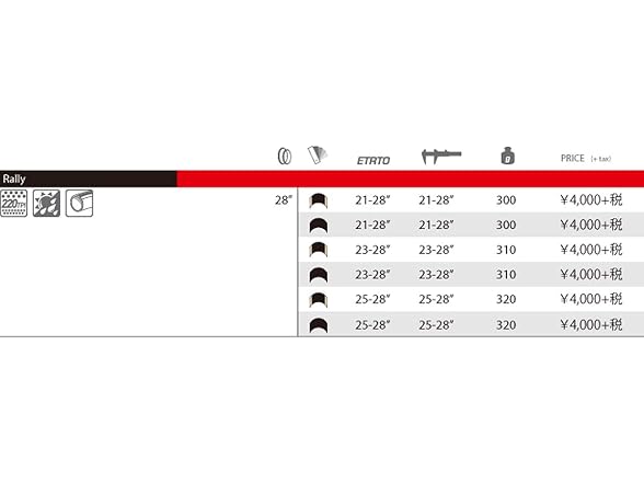 Vittoria Rally 25-28'' Tub Full Black R
