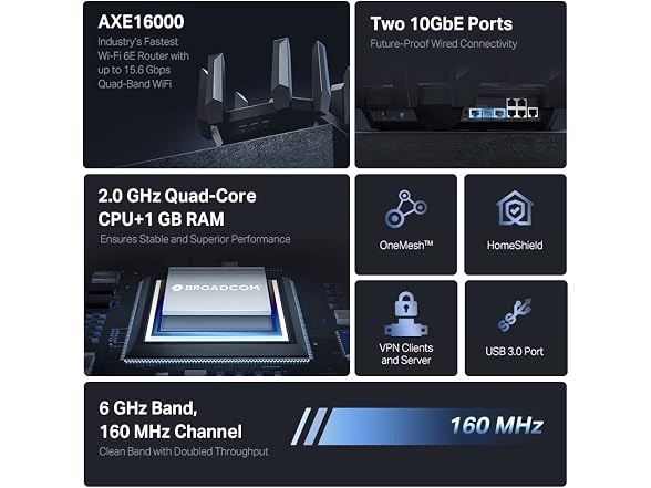 TP-Link AXE16000 Archer AXE300 Quad-Band Wi-Fi Router