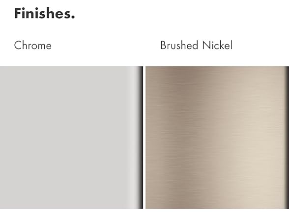 Hansgrohe 71130001 Vanity Faucet Chrome