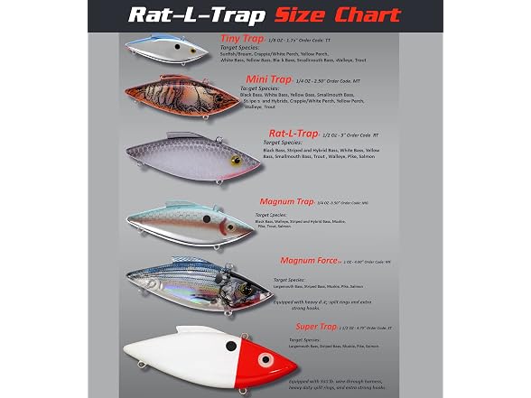Bill Lewis Lifelike Vibrations Rat-L-Trap
