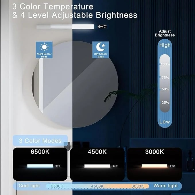 Kitchen LED Cabinet Light – 38 cm – Motion Sensor – 1200 mAh Rechargeable - Gallery 14