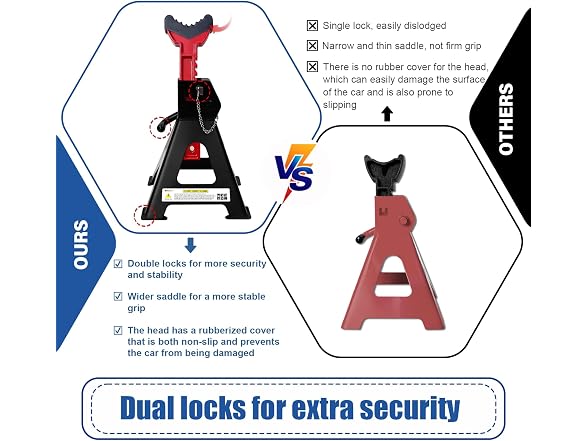 FITHOIST Heavy Duty 6 Ton Jack Stands