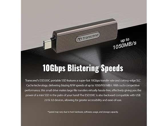 Transcend 512GB External SSD