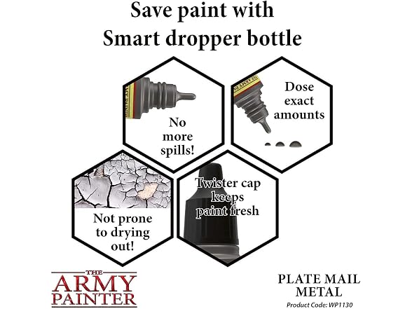 The Army Painter Plate Mail Metal Warpaint