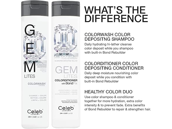 Celeb Luxury Gemlites Flawless Diamond Colorwash, 8.25oz