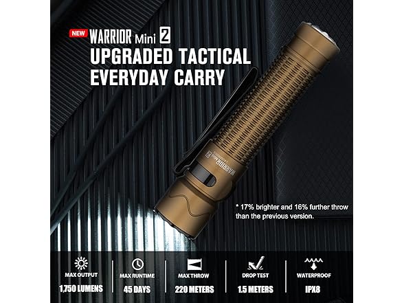 OLIGHT Warrior Mini2 1750 Lumens Flashlight