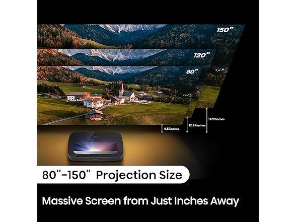 Hisense PL2 Short Throw Cinema Projector