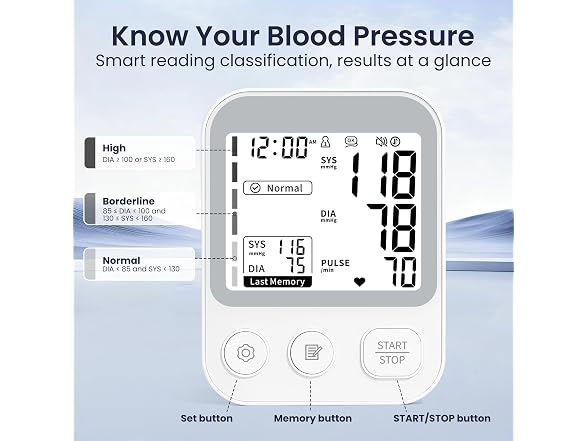 JALIP Blood Pressure Monitor Large Upper - Gallery 3