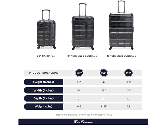 Ben Sherman Nottingham Hardside 4-Wheel Spinner Luggage